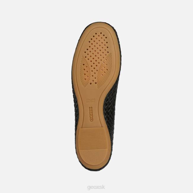 8ZHJ199 čierna Geox palmaria žena