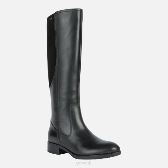 8ZHJ149 čierna Geox felicity abx žena