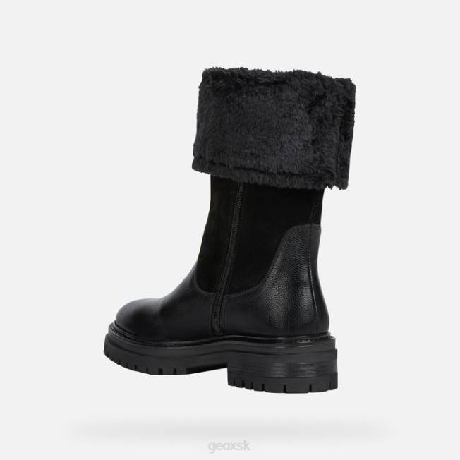 8ZHJ222 čierna Geox iridea žena