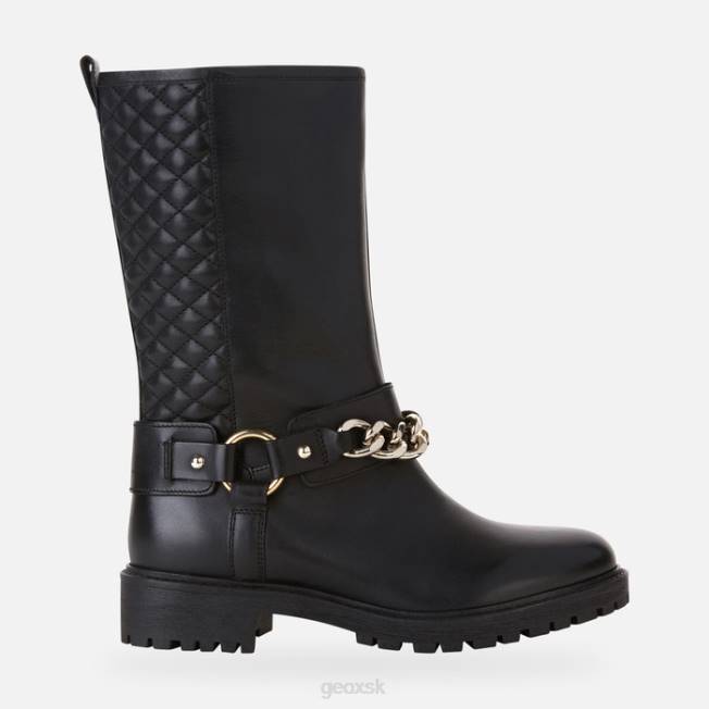 8ZHJ320 čierna Geox hoara žena