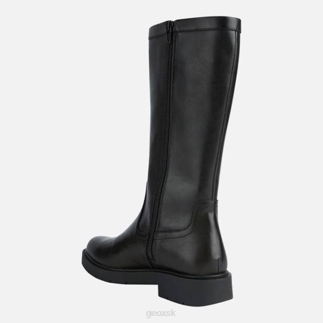 8ZHJ407 čierna Geox spherica ec1 žena