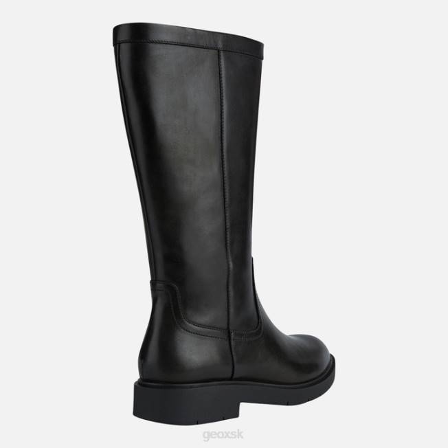 8ZHJ407 čierna Geox spherica ec1 žena