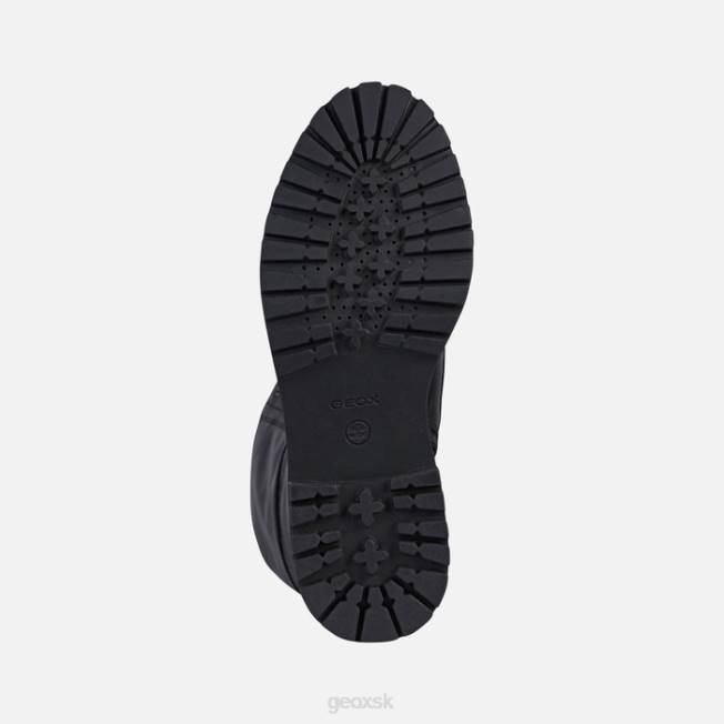 8ZHJ438 čierna Geox iridea žena