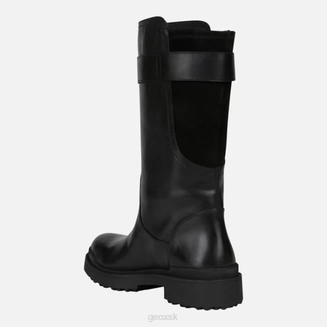 8ZHJ52 čierna Geox nevegal abx žena