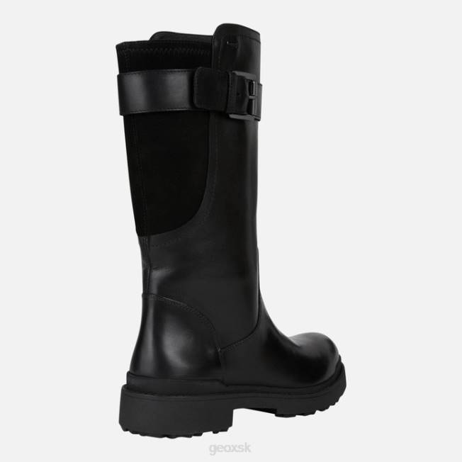 8ZHJ52 čierna Geox nevegal abx žena