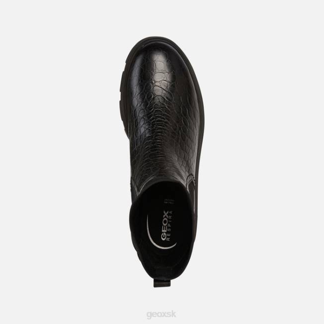 8ZHJ1717 čierna Geox divoká žena