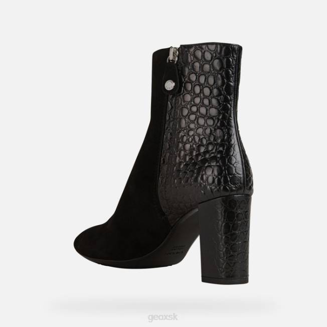 8ZHJ1720 čierna Geox feby 80 žena