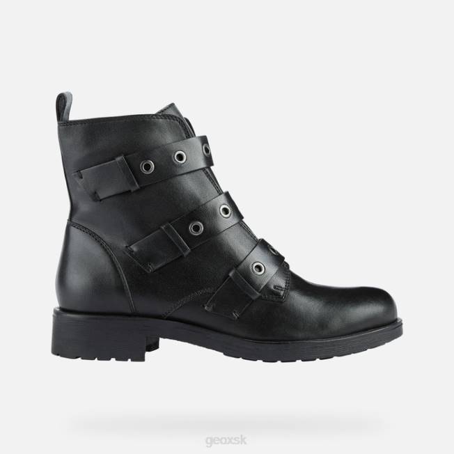 8ZHJ349 čierna Geox rawelle žena