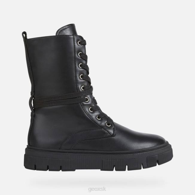 8ZHJ532 čierna Geox isotte žena