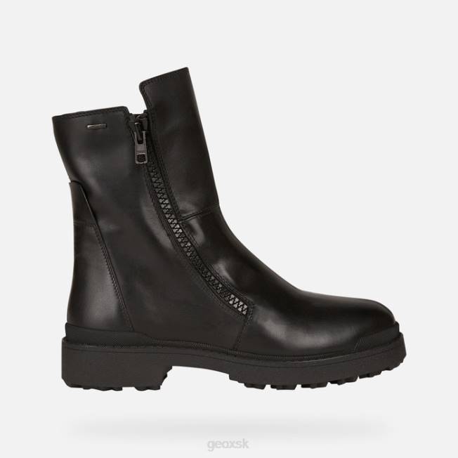 8ZHJ601 čierna Geox nevegal abx žena