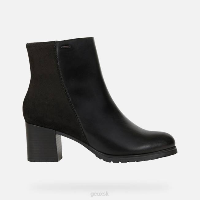 8ZHJ606 čierna Geox nová žena lise abx