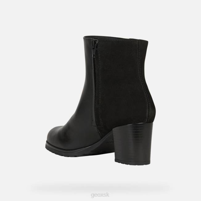 8ZHJ606 čierna Geox nová žena lise abx