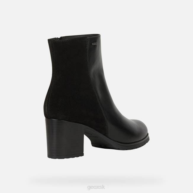 8ZHJ606 čierna Geox nová žena lise abx