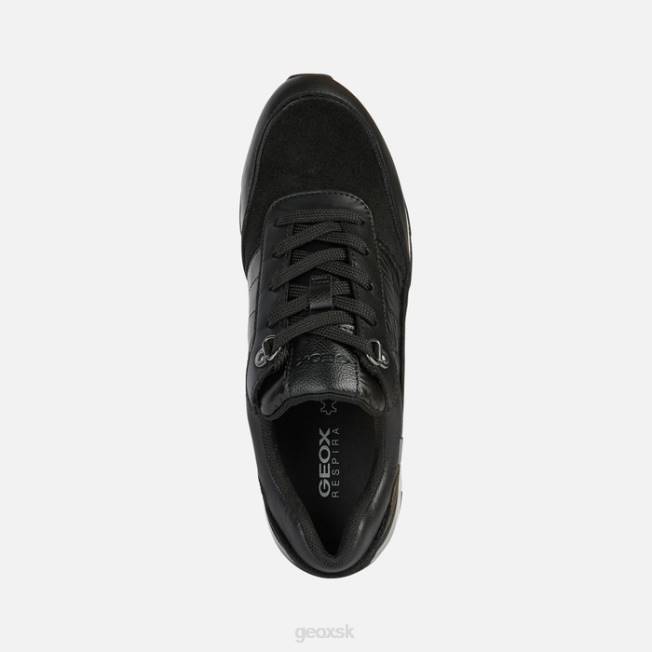8ZHJ239 čierna Geox nová žena aneko abx