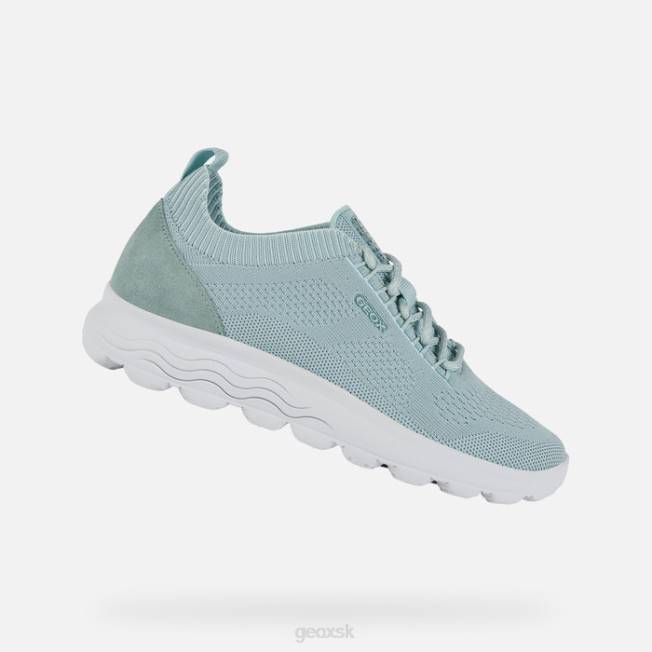 8ZHJ25 svetlo zelená Geox sférická žena