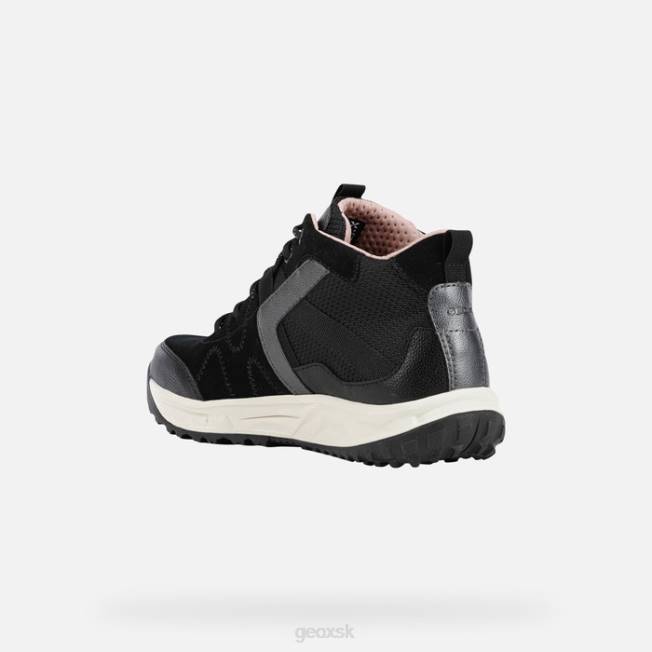 8ZHJ263 čierna Geox delray abx žena