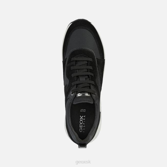 8ZHJ288 čierna Geox bulmya žena