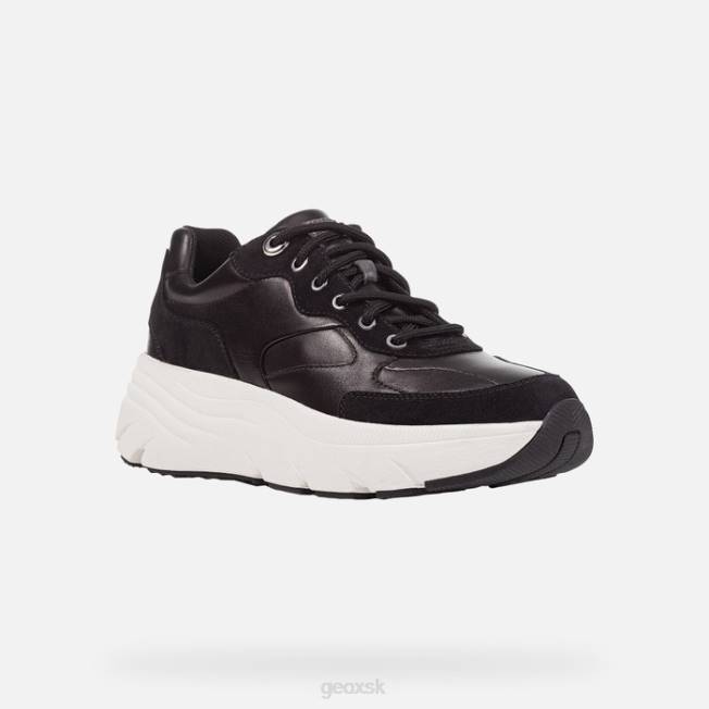 8ZHJ411 čierna Geox diamantová žena