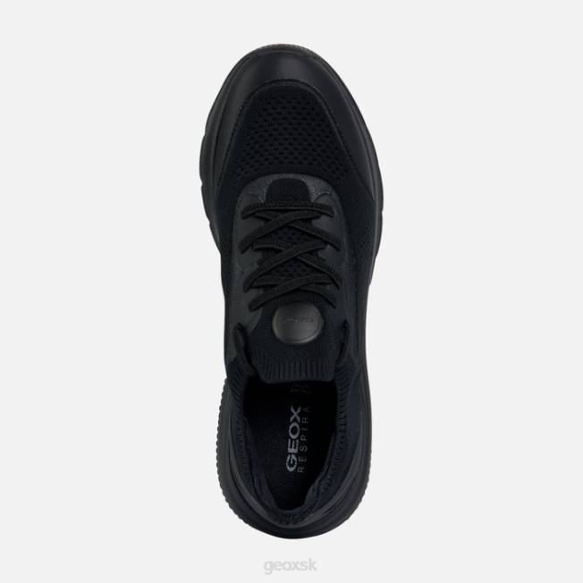 8ZHJ46 čierna Geox žena spherica actif